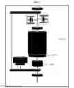 Fig. 23 - Periodic correlated magnetic actuator systems and methods of use thereof