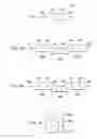 Fig. 02 - Multilevel correlated magnetic system and method for using the same