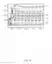 Fig. 04 - High voltage transformer