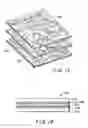 Fig. 06 - Carbon fiber electrical contacts formed of composite material including plural carbon fiber elements bonded together in low-resistance synthetic resin