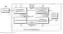 Fig. 01 - Multi-mode RFID tag architecture