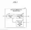 Fig. 03 - WIRELESS COMMUNICATION DEVICE AND WIRELESS COMMUNICATION METHOD