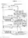 Fig. 06 - WIRELESS COMMUNICATION DEVICE AND WIRELESS COMMUNICATION METHOD