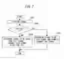 Fig. 08 - WIRELESS COMMUNICATION DEVICE AND WIRELESS COMMUNICATION METHOD