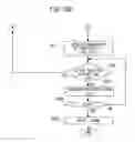 Fig. 12 - WIRELESS COMMUNICATION DEVICE AND WIRELESS COMMUNICATION METHOD