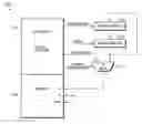 Fig. 01 - Interrupt generation and acknowledgment for RFID