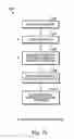 Fig. 10 - Interrupt generation and acknowledgment for RFID