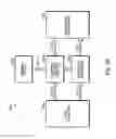 Fig. 16 - Interrupt generation and acknowledgment for RFID