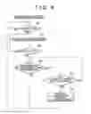 Fig. 09 - Remote control system and mobile device