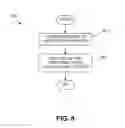 Fig. 07 - Method and apparatus for selecting at least one device to be wirelessly controlled