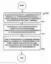 Fig. 01 - Apparatus, systems, and methods to support service calls