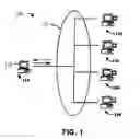 Fig. 02 - Apparatus, systems, and methods to support service calls