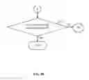 Fig. 05 - Brake warning device and method