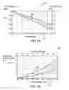 Fig. 02 - INCENTIVE-BASED METHOD AND SYSTEM FOR REDUCING VEHICLE FUEL CONSUMPTION