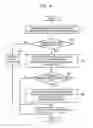 Fig. 05 - Method operating wireless device according to power state