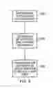 Fig. 04 - Providing a user alert