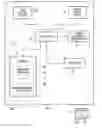 Fig. 01 - Controlling a user alert