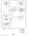 Fig. 03 - Controlling a user alert