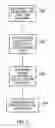 Fig. 04 - Controlling a user alert