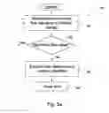 Fig. 05 - System method and device for leak detection and localization in a pipe network