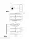 Fig. 04 - Method and handheld electronic device for detecting and providing notification of a device drop