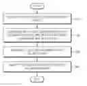 Fig. 01 - Method and apparatus for encoding/decoding metadata