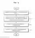 Fig. 08 - Method and apparatus for encoding/decoding metadata