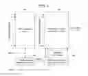 Fig. 02 - Parallel to serial conversion apparatus and method of converting parallel data having different widths