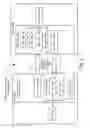 Fig. 04 - Digital signal processing based de-serializer