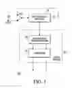 Fig. 02 - Current reduction in a single stage cyclic analog to digital converter with variable resolution