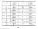 Fig. 03 - Hybrid satellite positioning receiver