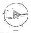 Fig. 04 - Dual band dual polarization antenna array