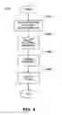 Fig. 05 - Generating profiles of words