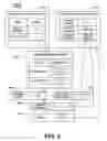 Fig. 06 - Generating profiles of words