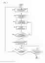 Fig. 05 - Feedback mechanism