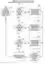 Fig. 01 - Z-AXIS REDUNDANT DISPLAY/MULTILAYER DISPLAY