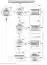 Fig. 12 - Z-AXIS REDUNDANT DISPLAY/MULTILAYER DISPLAY