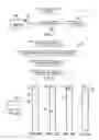 Fig. 04 - Flexible apparatus