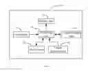 Fig. 02 - Electronic device with prompt function and prompt method thereof