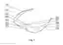 Fig. 02 - INTERACTIVE GLASSES SYSTEM