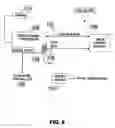 Fig. 09 - INTERACTIVE INPUT SYSTEM AND METHOD