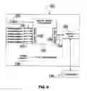 Fig. 10 - INTERACTIVE INPUT SYSTEM AND METHOD