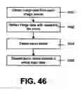 Fig. 46 - INTERACTIVE INPUT SYSTEM AND METHOD