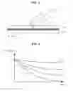 Fig. 04 - TOUCH SCREEN