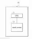 Fig. 01 - Input Control Method and Electronic Device for a Software Keyboard