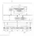 Fig. 01 - OPERATIONAL AUTHORITY SWITCHING DEVICE WITH TOUCH PANELS AND PROGRAM