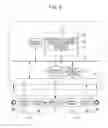 Fig. 04 - OPERATIONAL AUTHORITY SWITCHING DEVICE WITH TOUCH PANELS AND PROGRAM