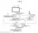 Fig. 06 - OPERATIONAL AUTHORITY SWITCHING DEVICE WITH TOUCH PANELS AND PROGRAM