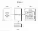 Fig. 02 - OPERATING MODULE OF HYBRID TOUCH PANEL AND METHOD OF OPERATING THE SAME