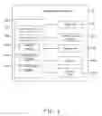 Fig. 02 - PORTABLE ELECTRONIC DEVICE AND CONTROL METHOD THEREOF